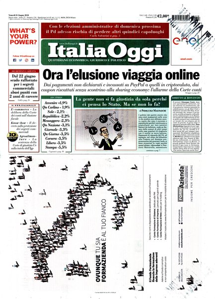 Italia oggi : quotidiano di economia finanza e politica